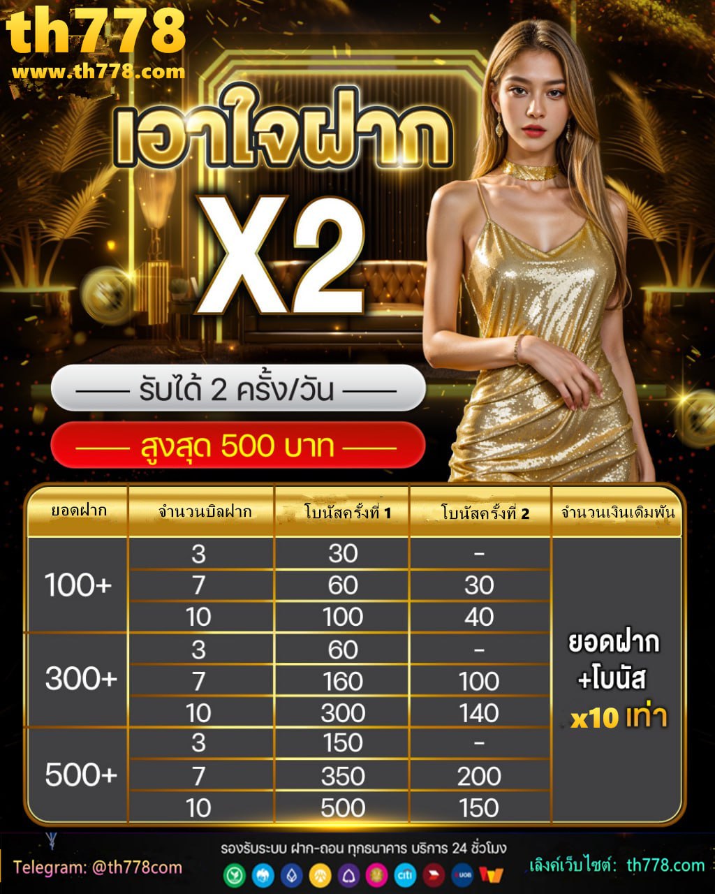 วิเคราะห์7m